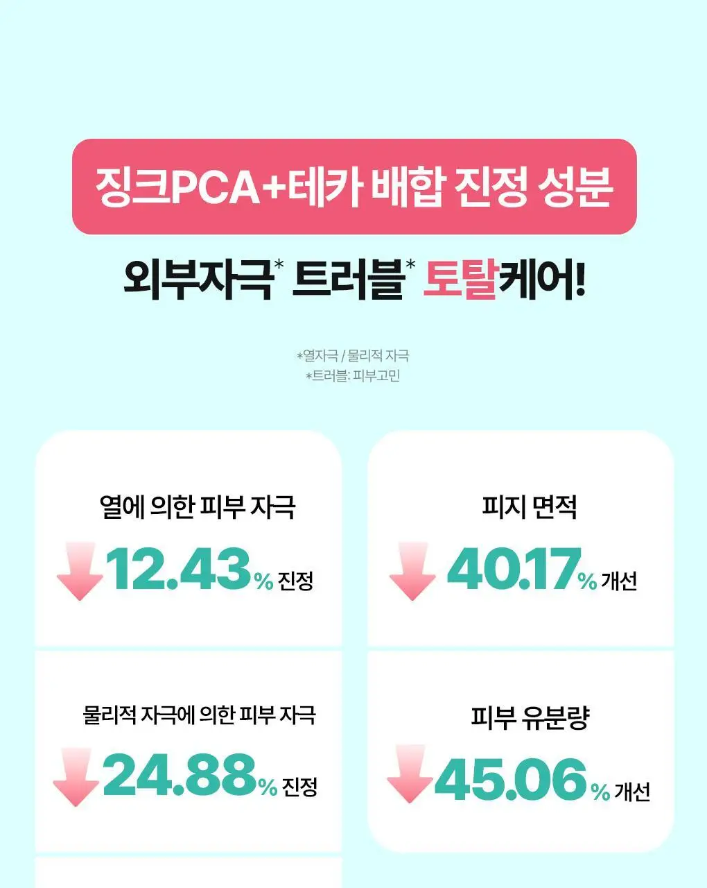 [수분진정] 브링그린 징크테카 트러블 세럼 수딩 마스크 3+1 기획 상세페이지 12